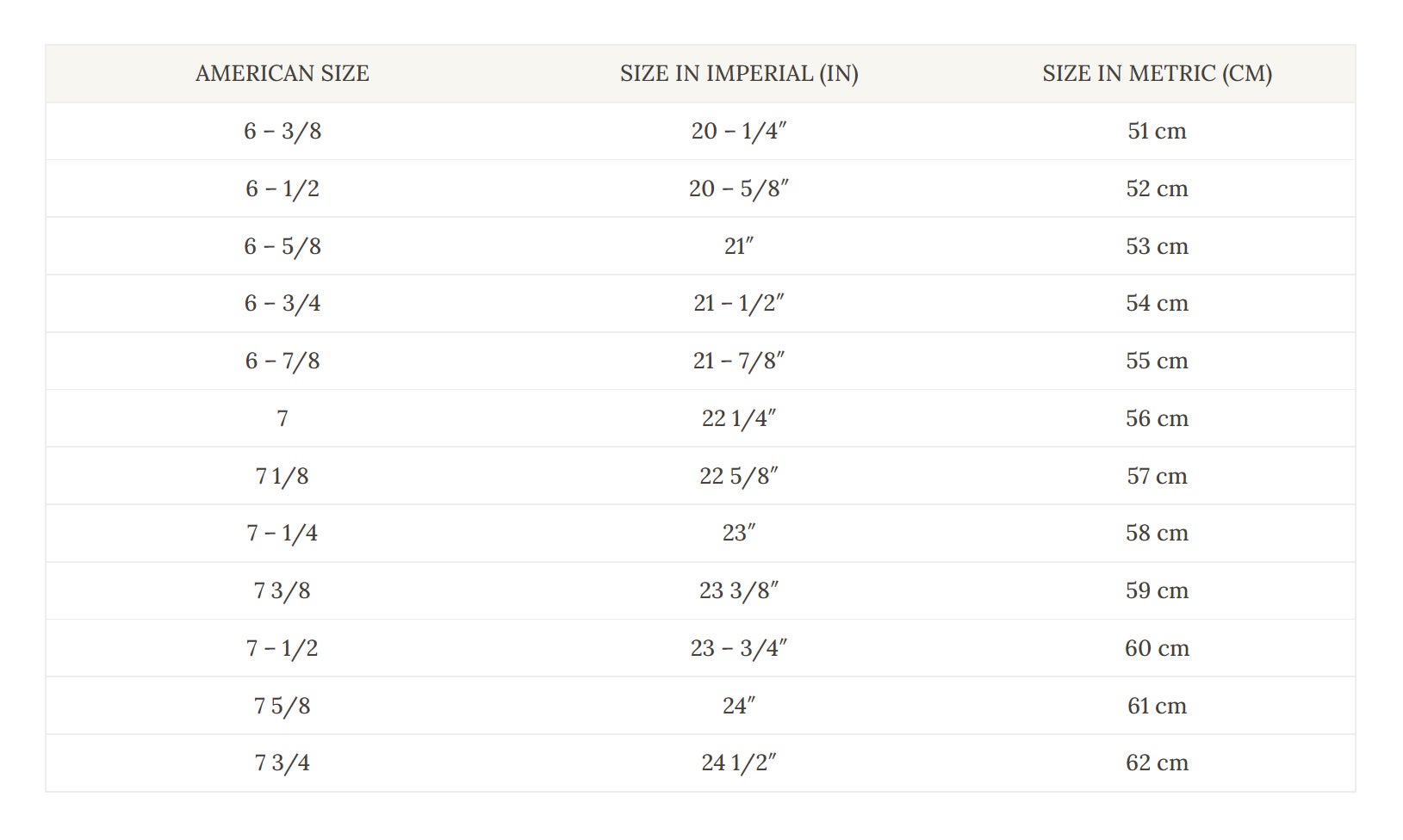 Kate spade discount size chart shoes